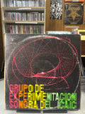 Grupo de experimentación